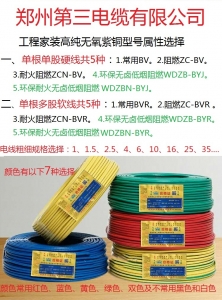 BV、BVR、ZCBV、WDZBBYJ、WDZBNBYJ、ZCNBV、WDZBNRYJYP、WDZBNRYJS