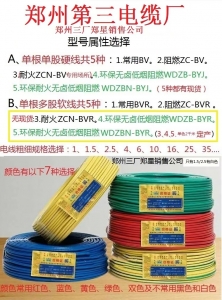 烟台BV、BVR、ZCBV、WDZBBYJ、WDZBNBYJ、ZCNBV、WDZBNRYJYP、WDZBNRYJS