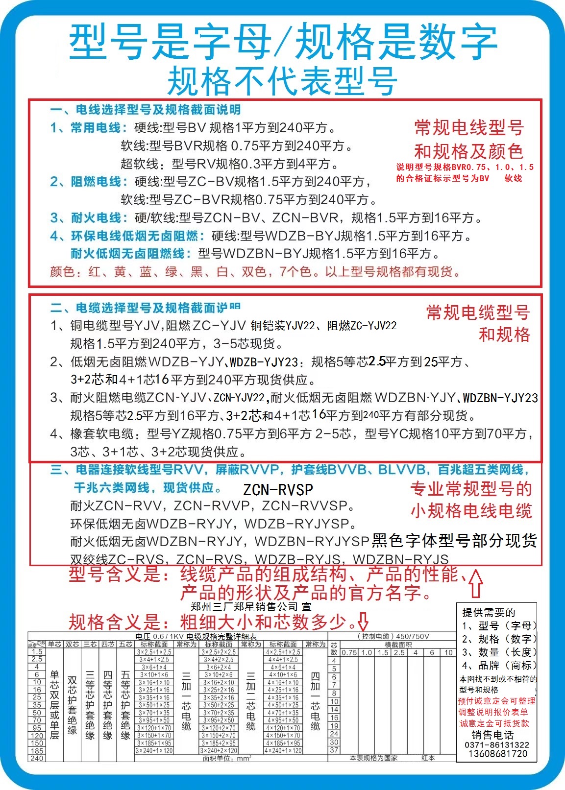 25型号规格.jpg