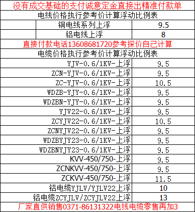 1774102130900006.png 3.21.png